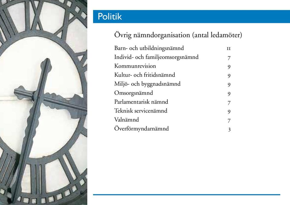 9 Kultur- och fritidsnämnd 9 Miljö- och byggnadsnämnd 9 Omsorgsnämnd