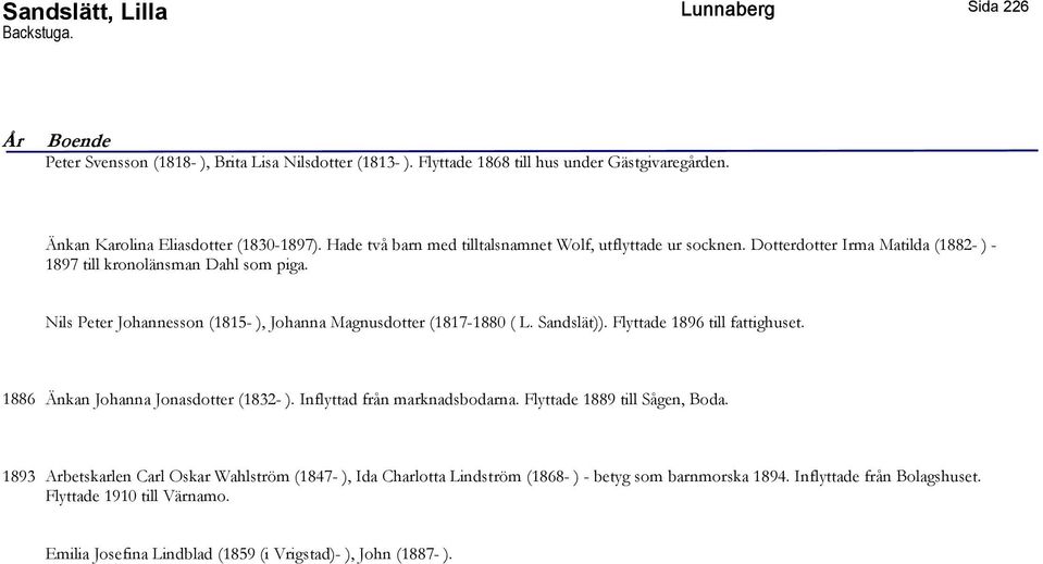 Nils Peter Johannesson (1815- ), Johanna Magnusdotter (1817-1880 ( L. Sandslät)). Flyttade 1896 till fattighuset. 1886 Änkan Johanna Jonasdotter (1832- ). Inflyttad från marknadsbodarna.