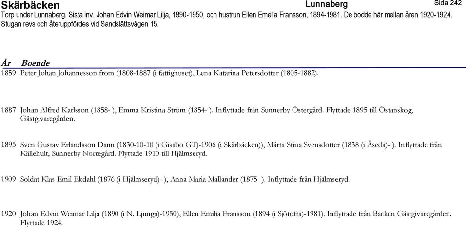 1887 Johan Alfred Karlsson (1858- ), Emma Kristina Ström (1854- ). Inflyttade från Sunnerby Östergård. Flyttade 1895 till Östanskog, Gästgivaregården.