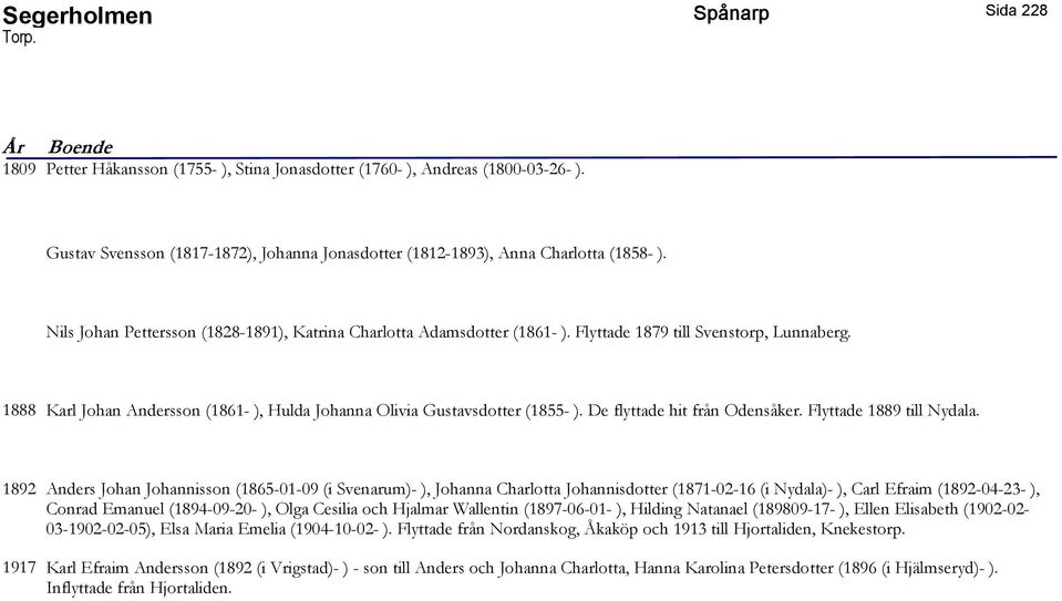 Flyttade 1879 till Svenstorp, Lunnaberg. 1888 Karl Johan Andersson (1861- ), Hulda Johanna Olivia Gustavsdotter (1855- ). De flyttade hit från Odensåker. Flyttade 1889 till Nydala.