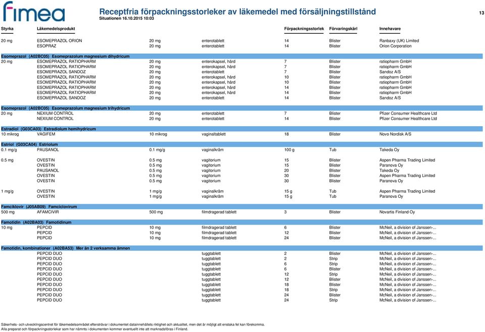 Blister ratiopharm GmbH ESOMEPRAZOL SANDOZ 20 mg enterotablett 7 Blister Sandoz A/S ESOMEPRAZOL RATIOPHARM 20 mg enterokapsel, hård 10 Blister ratiopharm GmbH ESOMEPRAZOL RATIOPHARM 20 mg