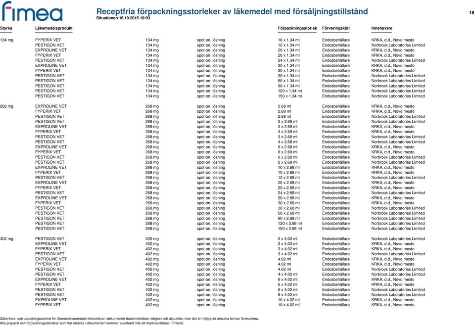 34 ml Endosbehållare KRKA, d.d., Novo mesto PESTIGON VET 134 mg spot-on, lösning 24 x 1.34 ml Endosbehållare Norbrook Laboratories Limited EXPROLINE VET 134 mg spot-on, lösning 30 x 1.