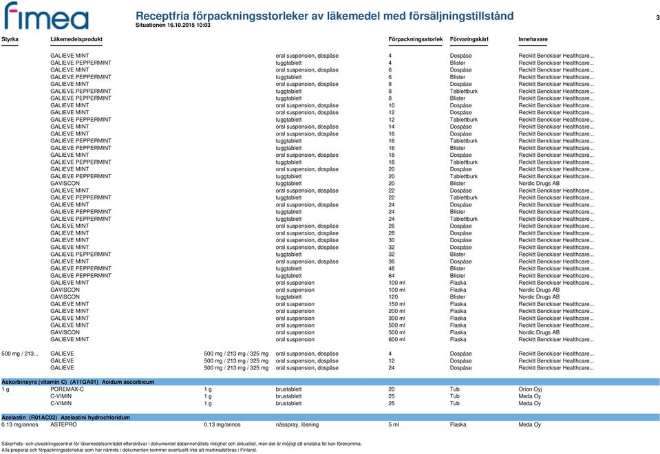 .. GALIEVE PEPPERMINT tuggtablett 6 Blister Reckitt Benckiser Healthcare... GALIEVE MINT oral suspension, dospåse 8 Dospåse Reckitt Benckiser Healthcare.