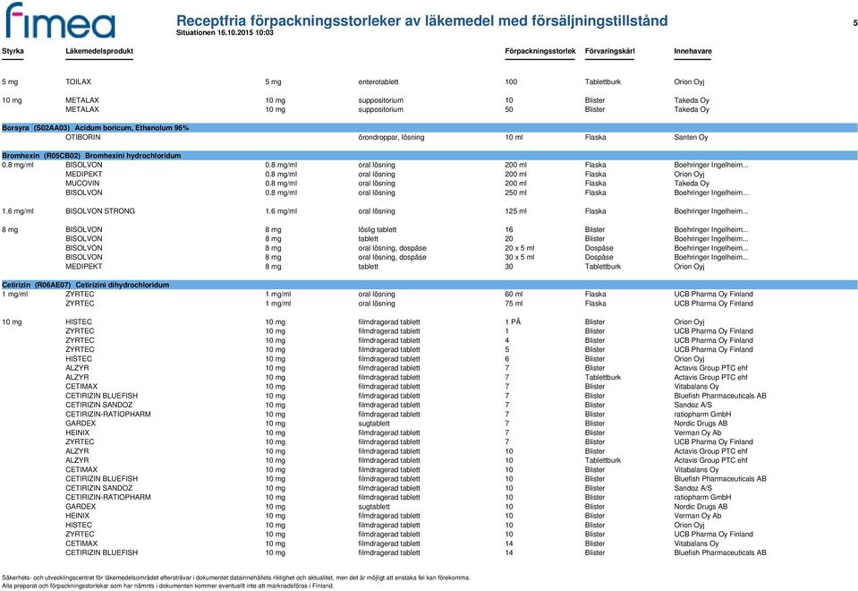 8 mg/ml BISOLVON 0.8 mg/ml oral lösning 200 ml Flaska Boehringer Ingelheim... MEDIPEKT 0.8 mg/ml oral lösning 200 ml Flaska Orion Oyj MUCOVIN 0.8 mg/ml oral lösning 200 ml Flaska Takeda Oy BISOLVON 0.