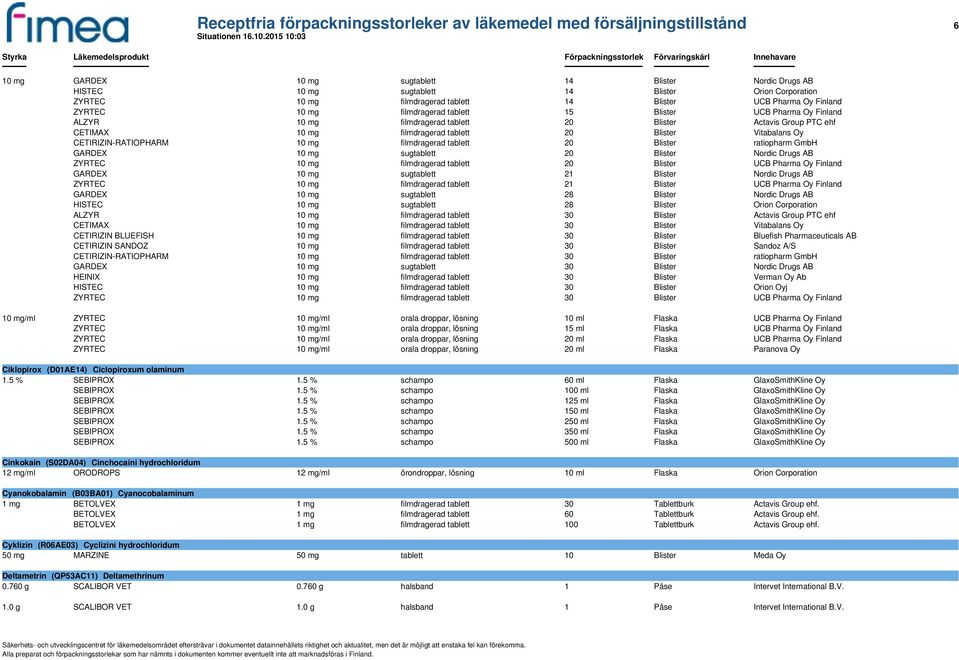 mg filmdragerad tablett 20 Blister Vitabalans Oy CETIRIZIN-RATIOPHARM 10 mg filmdragerad tablett 20 Blister ratiopharm GmbH GARDEX 10 mg sugtablett 20 Blister Nordic Drugs AB ZYRTEC 10 mg