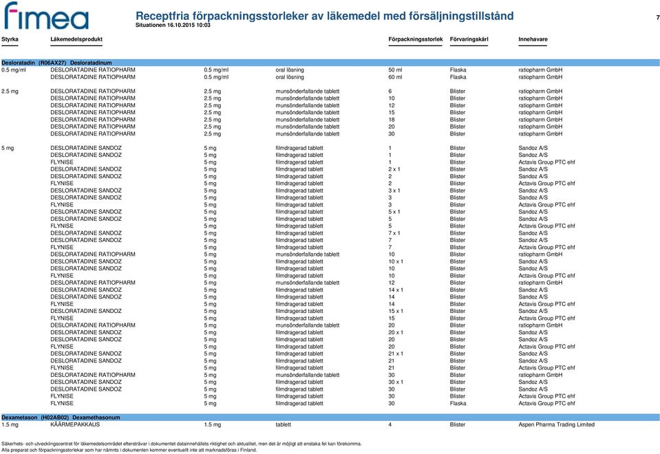 5 mg munsönderfallande tablett 6 Blister ratiopharm GmbH DESLORATADINE RATIOPHARM 2.5 mg munsönderfallande tablett 10 Blister ratiopharm GmbH DESLORATADINE RATIOPHARM 2.