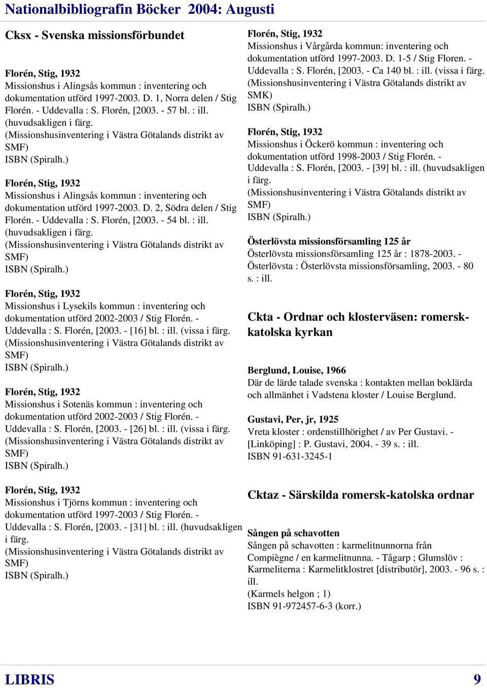 ) Florén, Stig, 1932 Missionshus i Alingsås kommun : inventering och dokumentation utförd 1997-2003. D. 2, Södra delen / Stig Florén. - Uddevalla : S. Florén, [2003. - 54 bl. : ill.