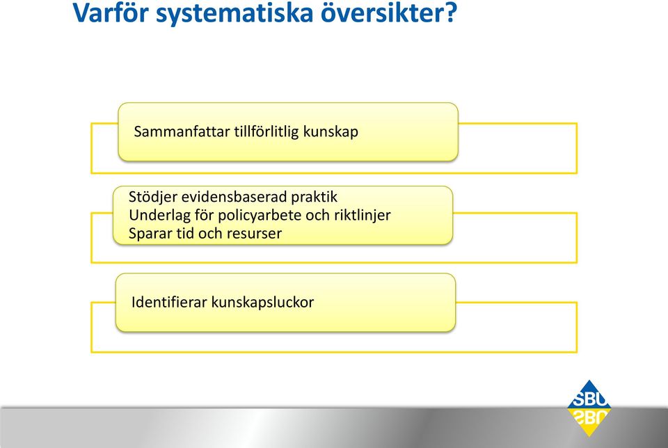 evidensbaserad praktik Underlag för