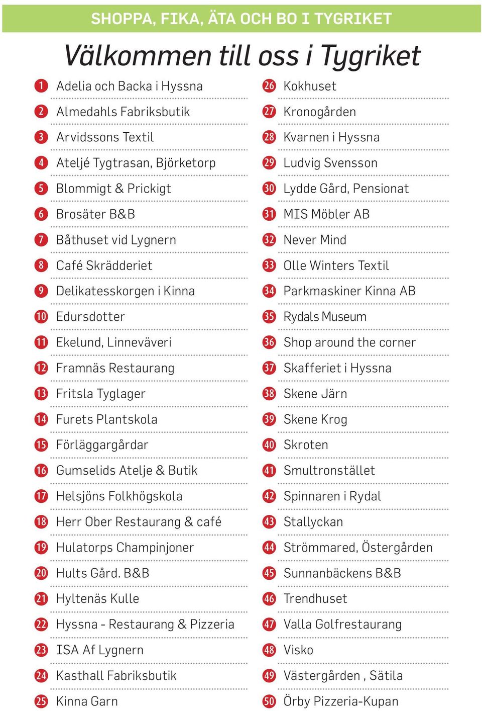 9 Delikatesskorgen i Kinna 34 Parkmaskiner Kinna AB 10 Edursdotter 35 Rydals Museum 11 Ekelund, Linneväveri 36 Shop around the corner 12 Framnäs Restaurang 37 Skafferiet i Hyssna 13 Fritsla Tyglager