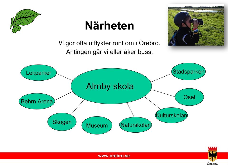 Lekparker Behrn Arena Almby skola