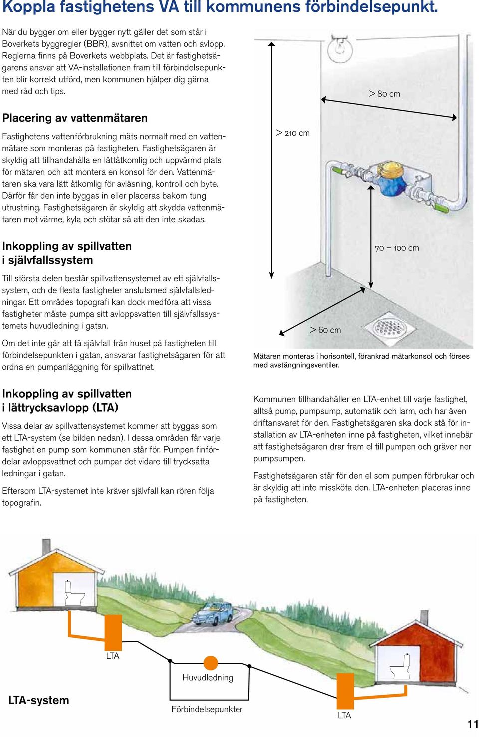 > 80 cm Placering av vattenmätaren Fastighetens vattenförbrukning mäts normalt med en vattenmätare som monteras på fastigheten.