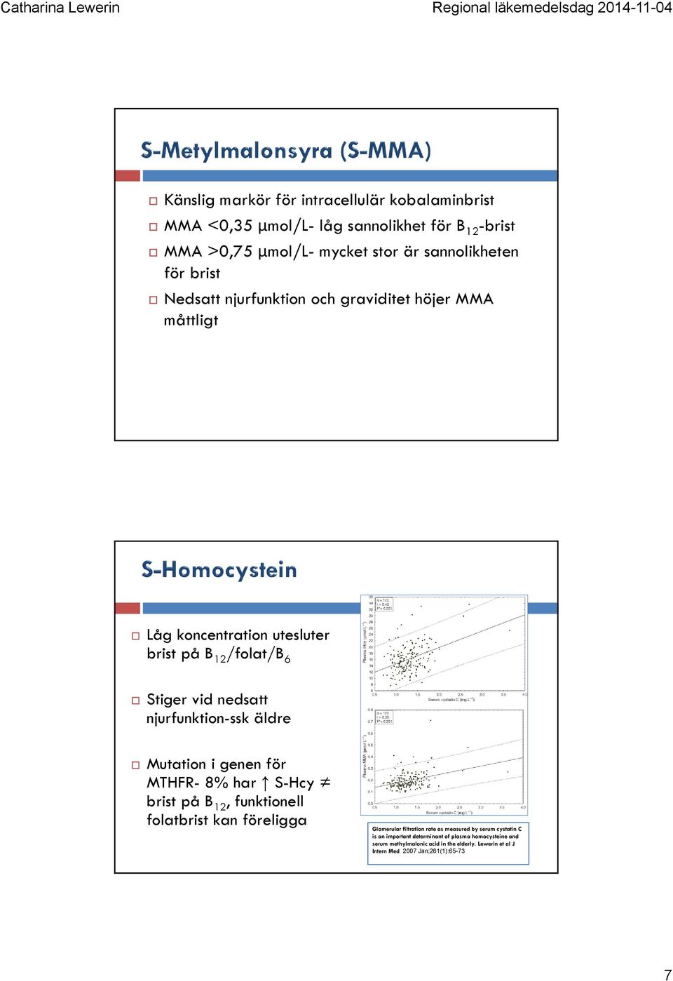 äldre Mutation i genen för MTHFR- 8% har S-Hcy brist på B 12, funktionell folatbrist kan föreligga Glomerular filtration rate as measured by serum