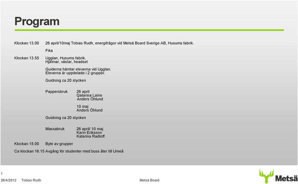 Guidning ca 20 stycken Klockan 15.