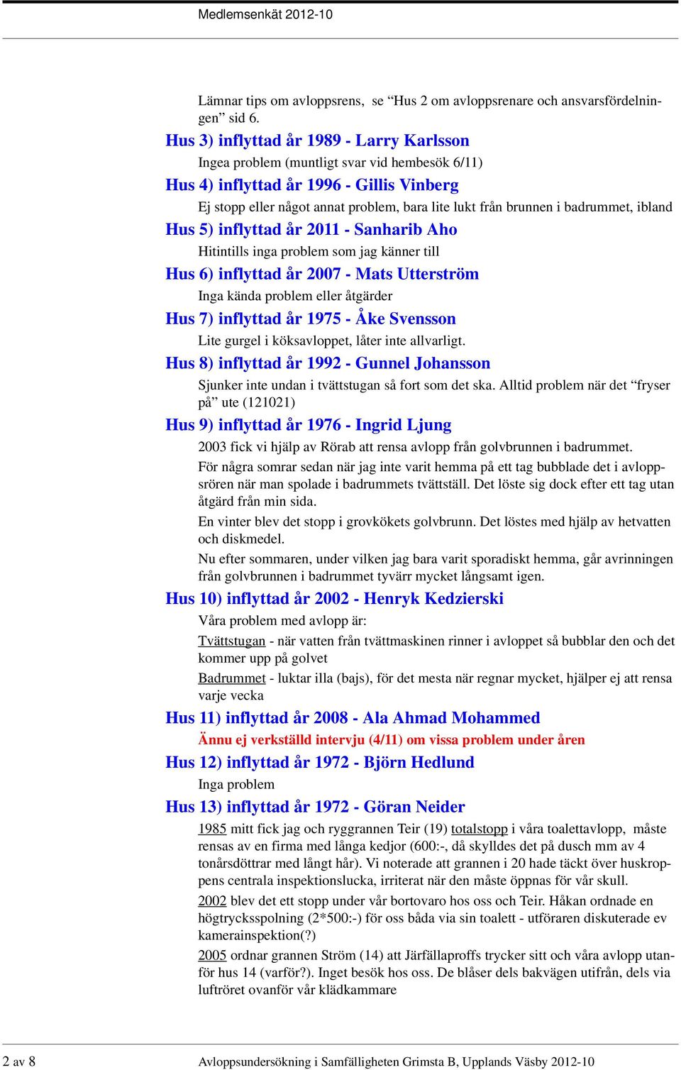 badrummet, ibland Hus 5) inflyttad år 2011 - Sanharib Aho Hitintills inga problem som jag känner till Hus 6) inflyttad år 2007 - Mats Utterström Inga kända problem eller åtgärder Hus 7) inflyttad år