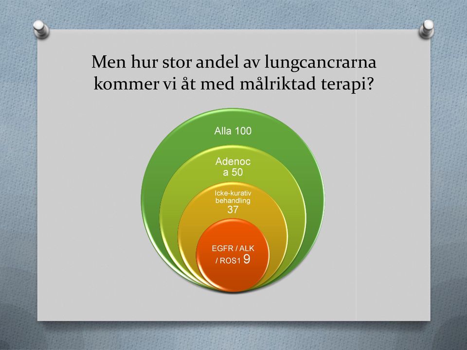 målriktad terapi?