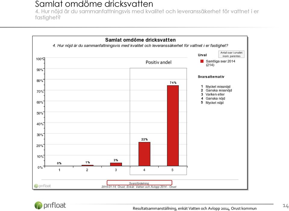 kvalitet och leveranssäkerhet för