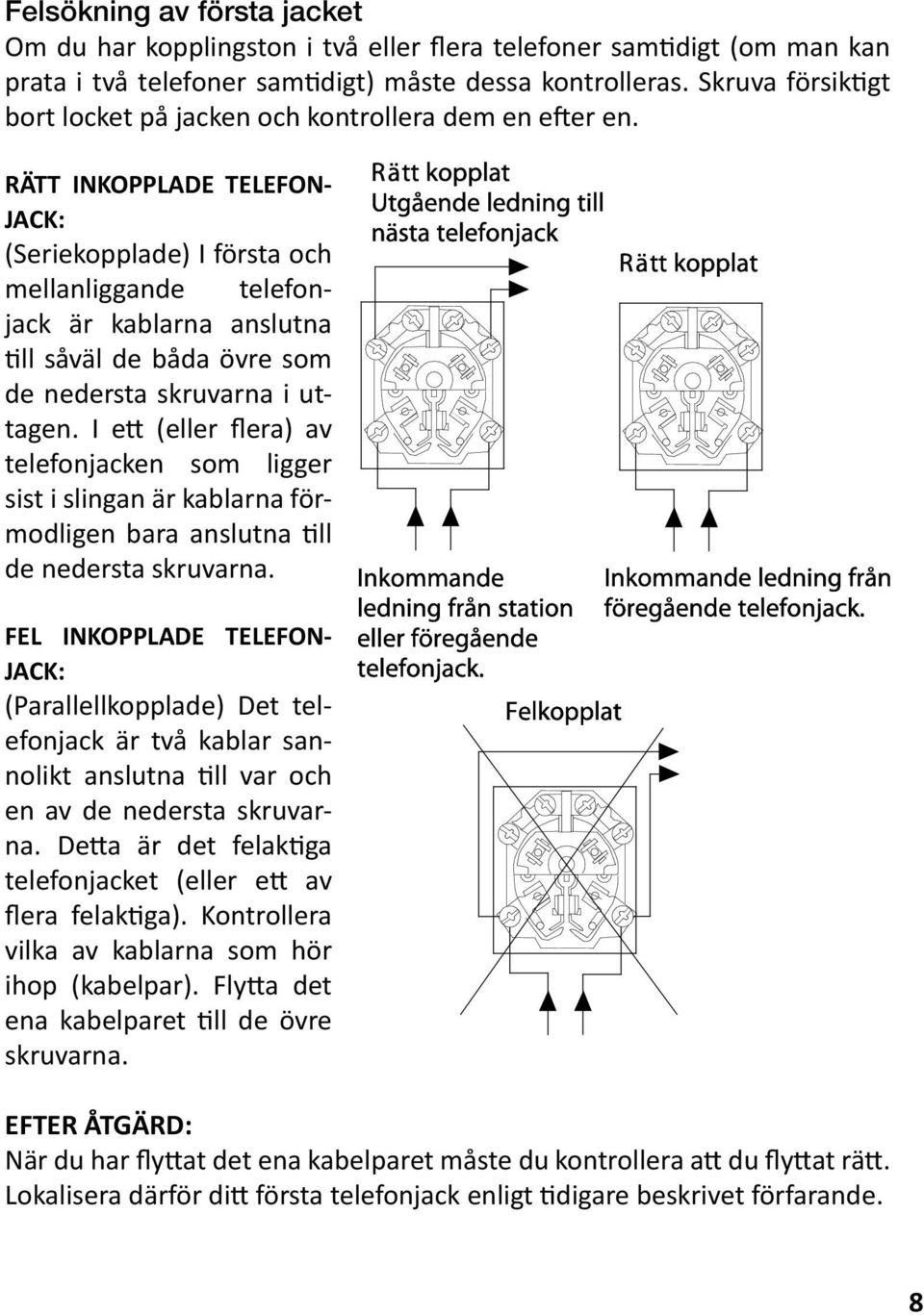 RÄTT INKOPPLADE TELEFON- JACK: (Seriekopplade) I första och mellanliggande telefonjack är kablarna anslutna till såväl de båda övre som de nedersta skruvarna i uttagen.