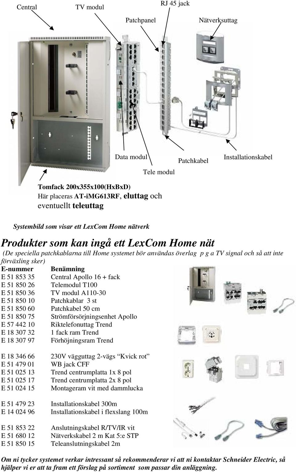 sker) E-nummer Benämning E 51 853 35 Central Apollo 16 + fack E 51 850 26 Telemodul T100 E 51 850 36 TV modul A110-30 E 51 850 10 Patchkablar 3 st E 51 850 60 Patchkabel 50 cm E 51 850 75