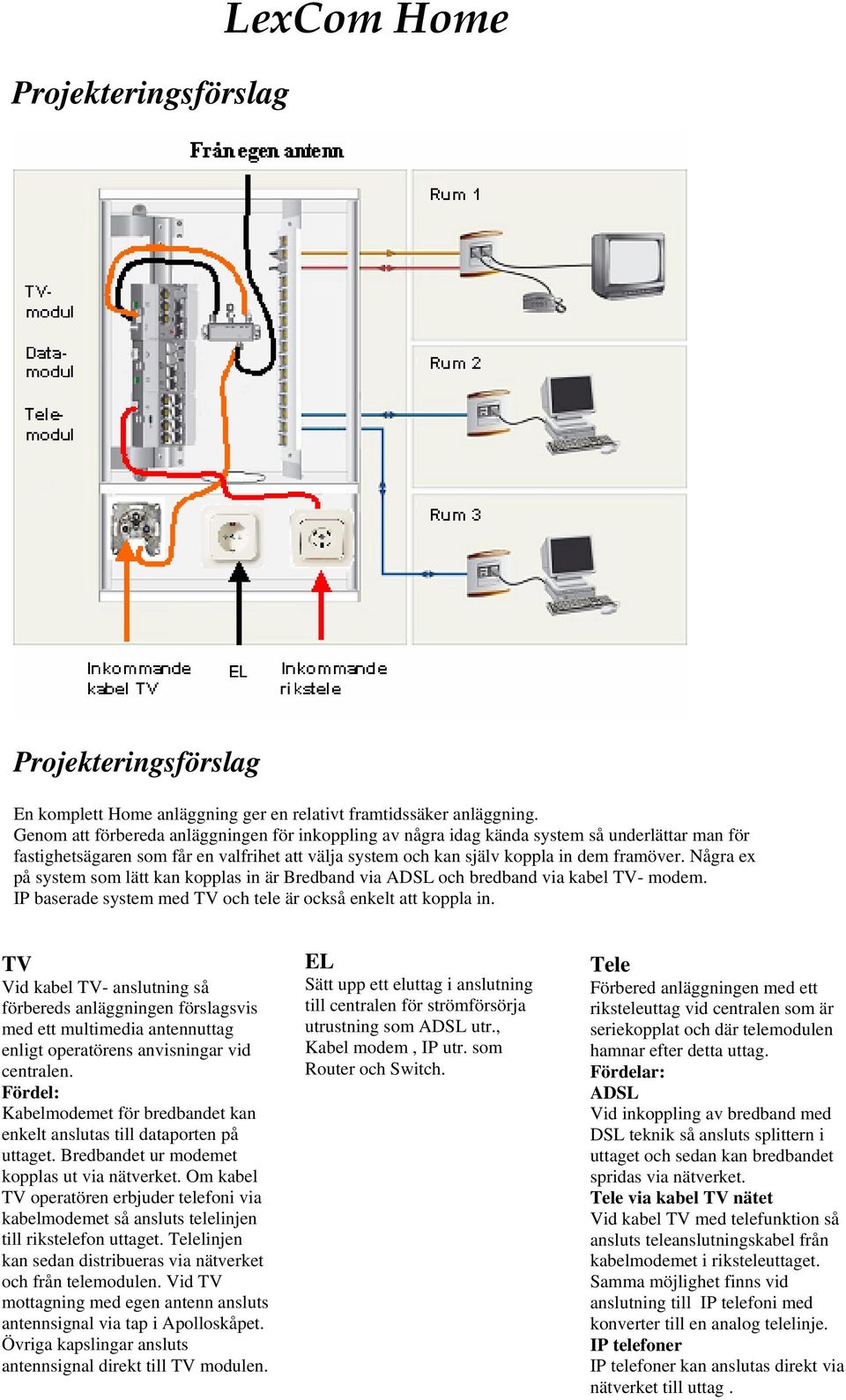 Några ex på system som lätt kan kopplas in är Bredband via ADSL och bredband via kabel TV- modem. IP baserade system med TV och tele är också enkelt att koppla in.