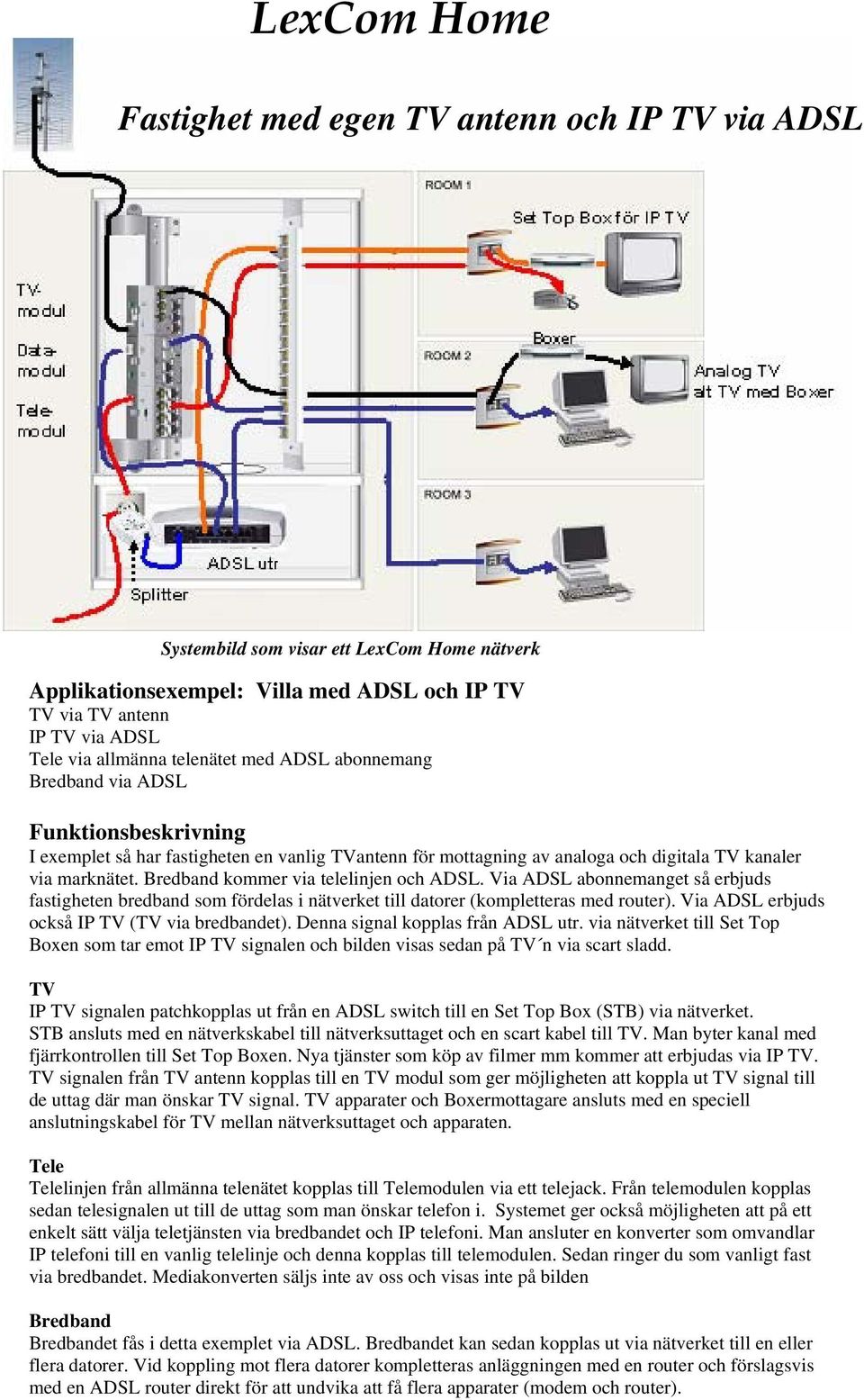 Bredband kommer via telelinjen och ADSL. Via ADSL abonnemanget så erbjuds fastigheten bredband som fördelas i nätverket till datorer (kompletteras med router).