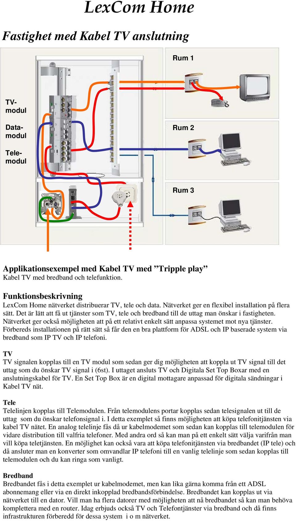 Det är lätt att få ut tjänster som TV, tele och bredband till de uttag man önskar i fastigheten. Nätverket ger också möjligheten att på ett relativt enkelt sätt anpassa systemet mot nya tjänster.