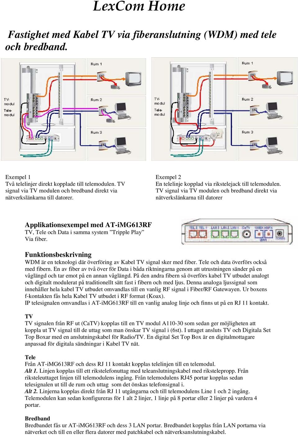 TV signal via TV modulen och bredband direkt via nätverkslänkarna till datorer Applikationsexempel med AT-iMG613RF TV, Tele och Data i samma system Tripple Play Via fiber.