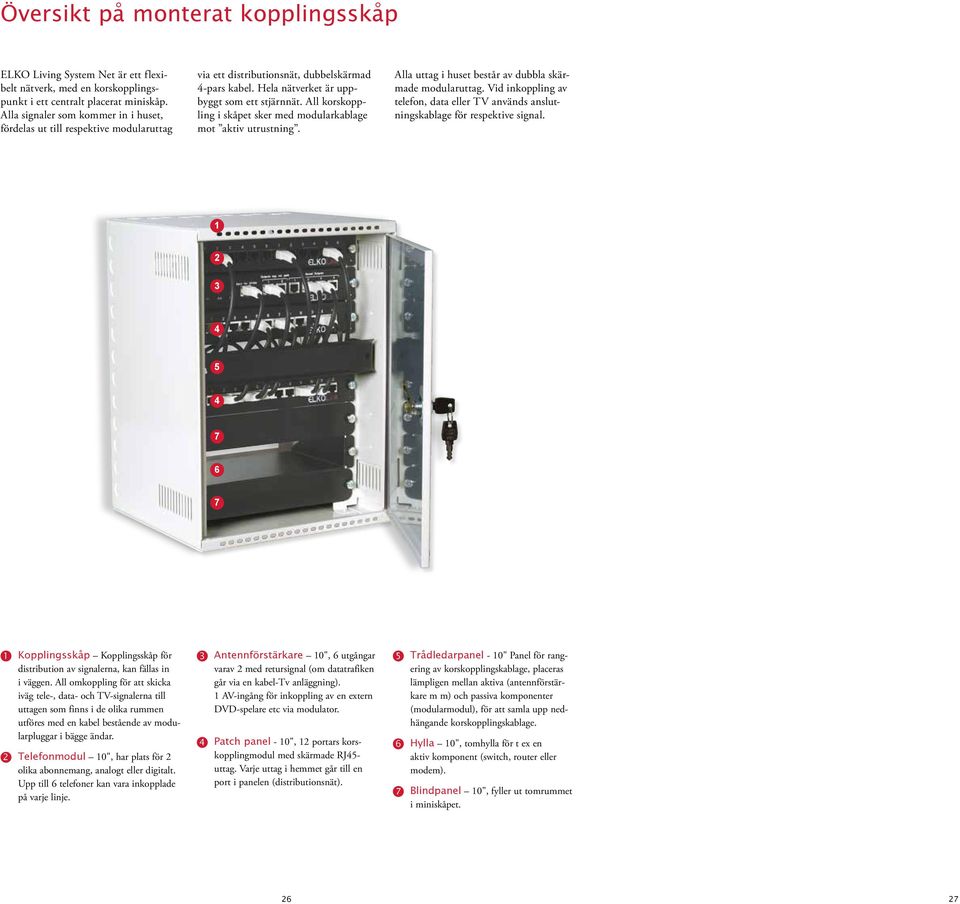 All korskoppling i skåpet sker med modularkablage mot aktiv utrustning. Alla uttag i huset består av dubbla skärmade modularuttag.