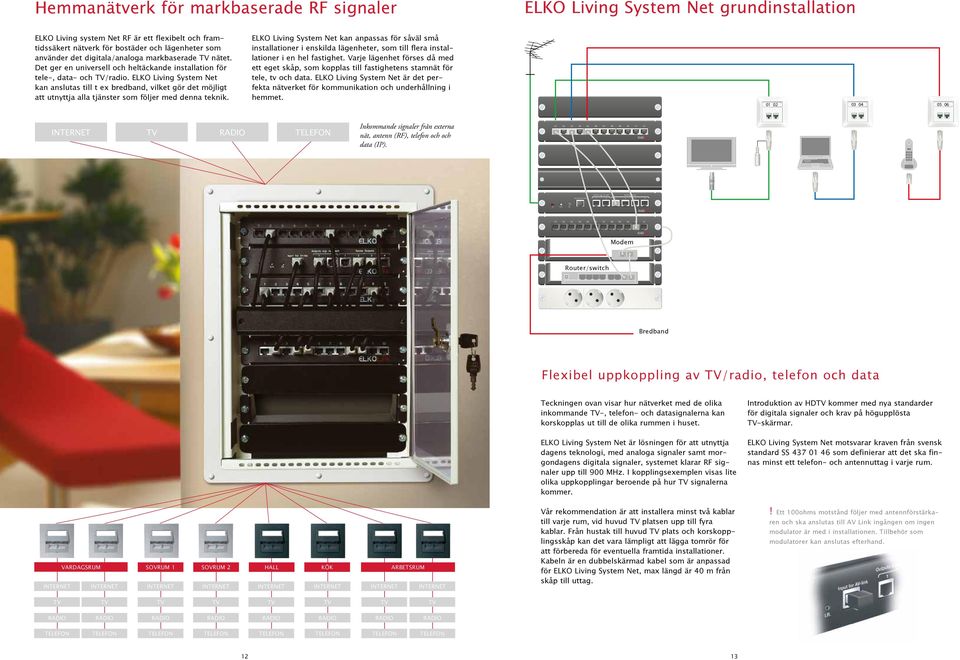 ELKO Living System Net kan an slutas till t ex bredband, vilket gör det möjligt att utnyttja alla tjänster som följer med denna teknik.