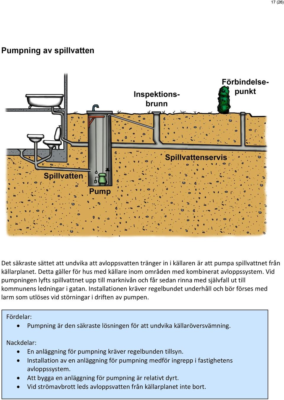 Installationen kräver regelbundet underhåll och bör förses med larm som utlöses vid störningar i driften av pumpen. Fördelar: Pumpning är den säkraste lösningen för att undvika källaröversvämning.