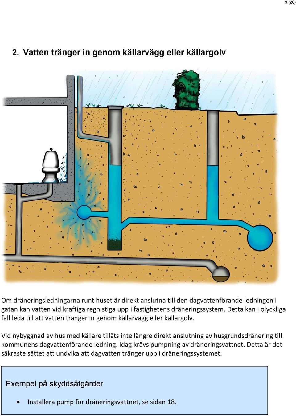 kraftiga regn stiga upp i fastighetens dräneringssystem. Detta kan i olyckliga fall leda till att vatten tränger in genom källarvägg eller källargolv.