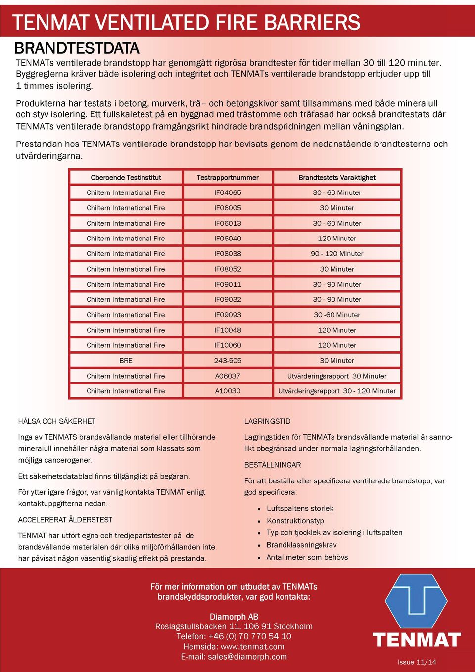 Produkterna har testats i betong, murverk, trä och betongskivor samt tillsammans med både mineralull och styv isolering.