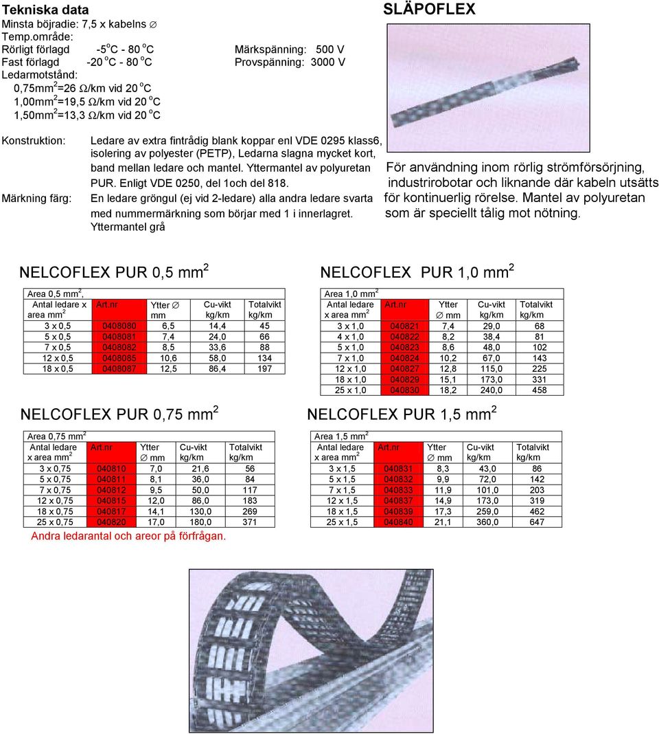 vid 20 o C SLÄPOFLEX Konstruktion: Märkning färg: Ledare av extra fintrådig blank koppar enl VDE 0295 klass6, isolering av polyester (PETP), Ledarna slagna mycket kort, band mellan ledare och mantel.