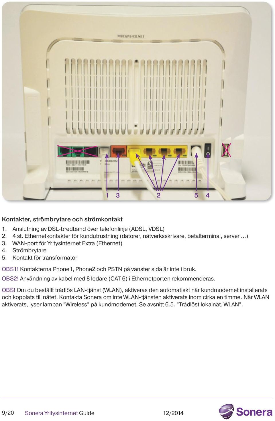 Kontakterna Phone1, Phone2 och PSTN på vänster sida är inte i bruk. OBS2