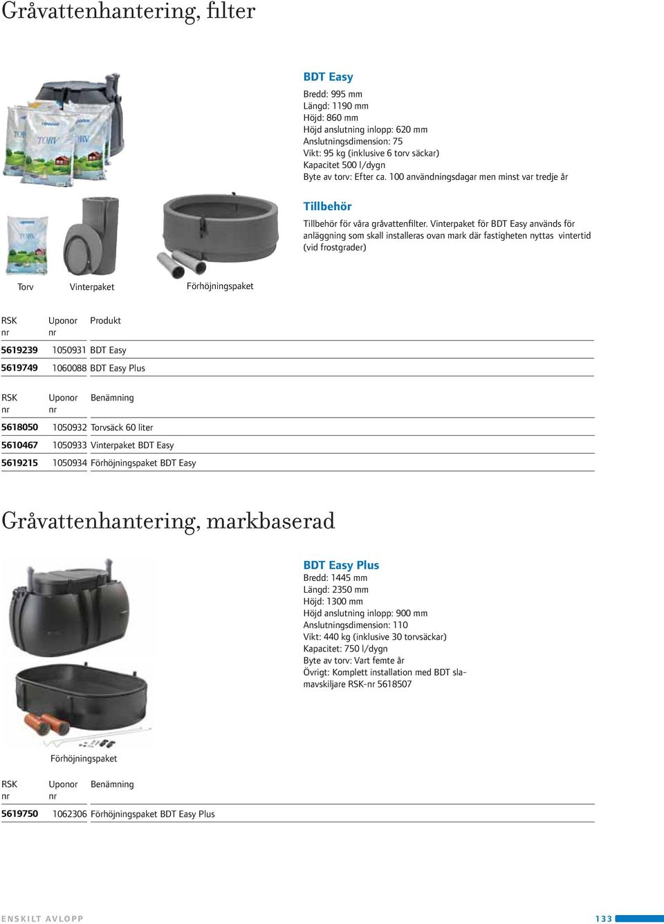 Vinterpaket för BDT Easy används för anläggning som skall installeras ovan mark där fastigheten nyttas vintertid (vid frostgrader) Torv Vinterpaket Förhöjningspaket 5619239 1050931 BDT Easy 5619749