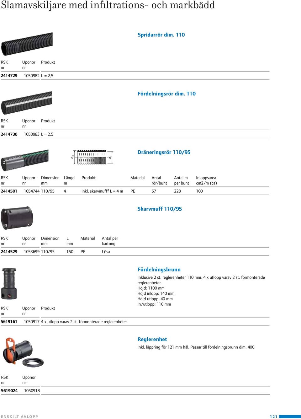 skarvmufff L = 4 m PE 57 228 100 Inloppsarea cm2/m (ca) Skarvmuff 110/95 Dimension mm L mm Material Antal per kartong 2414529 1053699 110/95 150 PE Lösa 5619161 1050917 4 x utlopp varav 2 st.