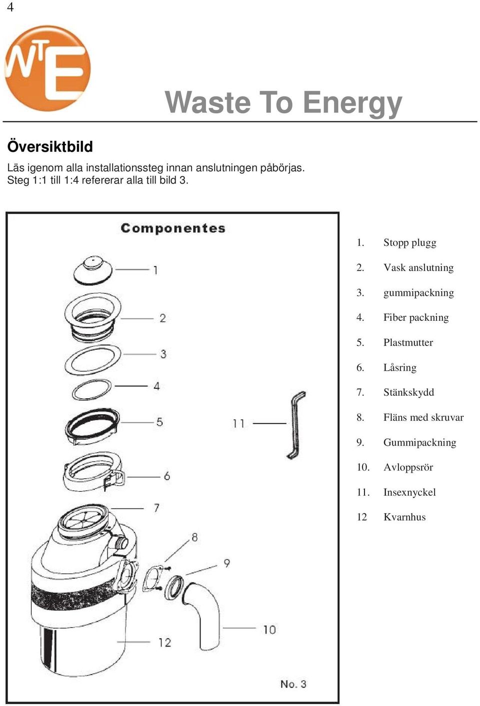 Vask anslutning 3. gummipackning 4. Fiber packning 5. Plastmutter 6. Låsring 7.