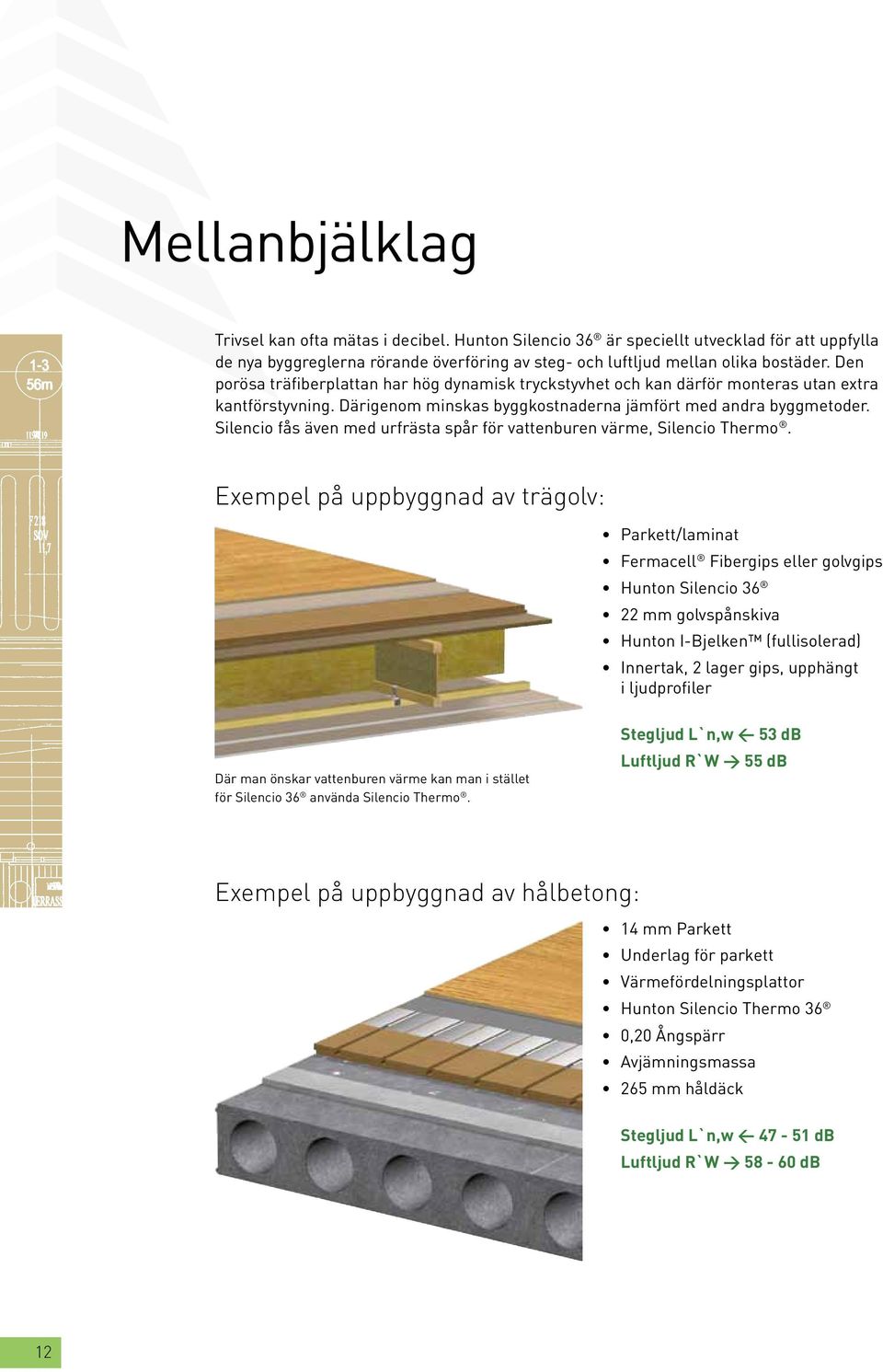 Silencio fås även med urfrästa spår för vattenburen värme, Silencio Thermo.