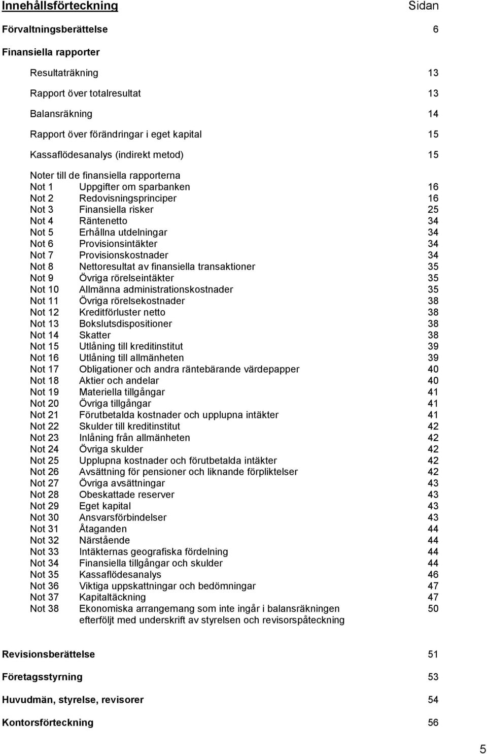 Erhållna utdelningar 34 Not 6 Provisionsintäkter 34 Not 7 Provisionskostnader 34 Not 8 Nettoresultat av finansiella transaktioner 35 Not 9 Övriga rörelseintäkter 35 Not 10 Allmänna