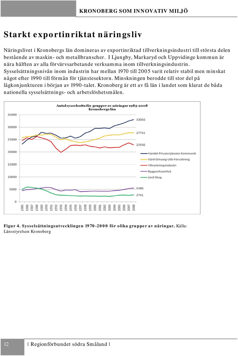 Sysselsättningsnivån inom industrin har mellan 1970 till 2005 varit relativ stabil men minskat något efter 1990 till förmån för tjänstesektorn.