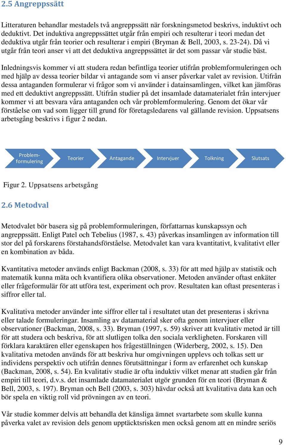 Då vi utgår från teori anser vi att det deduktiva angreppssättet är det som passar vår studie bäst.