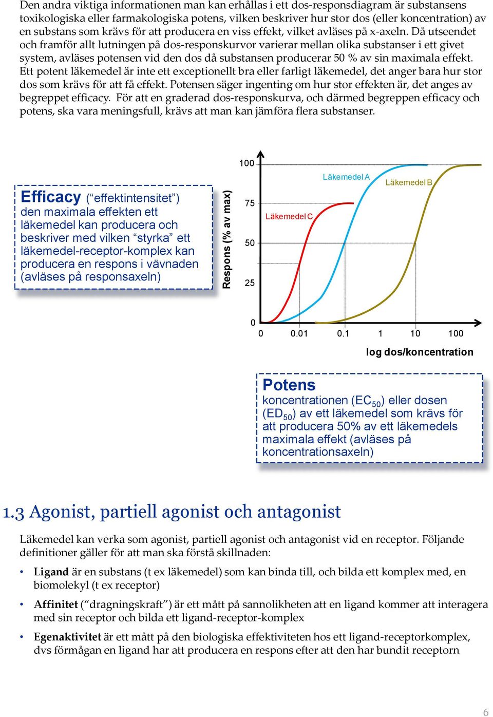 Då utseendet och framför allt lutningen på dos-responskurvor varierar mellan olika substanser i ett givet system, avläses potensen vid den dos då substansen producerar 50 % av sin maximala effekt.