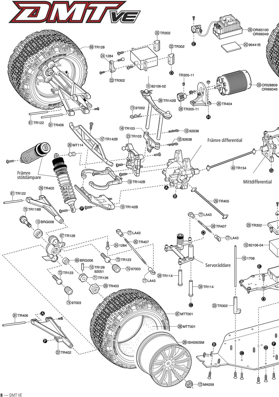 Mittdifferential