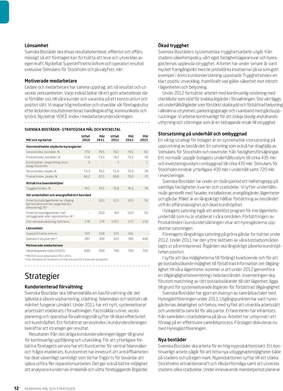 Motiverade medarbetare Ledare och medarbetare har samma uppdrag: att nå resultat och utveckla verksamheten.