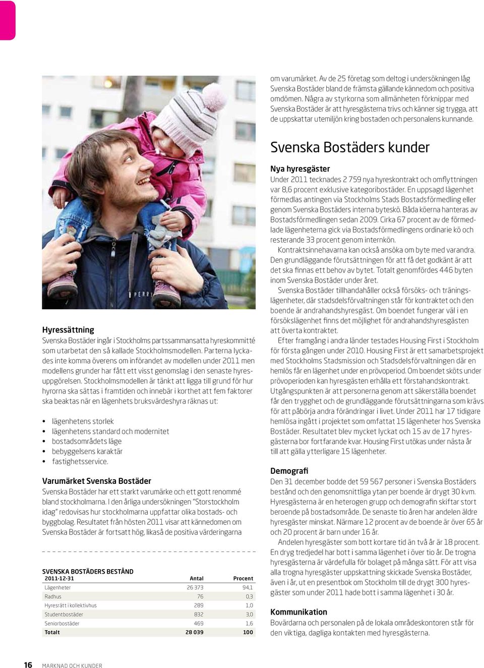 Svenska Bostäders kunder Hyressättning Svenska Bostäder ingår i Stockholms partssammansatta hyreskommitté som utarbetat den så kallade Stockholmsmodellen.