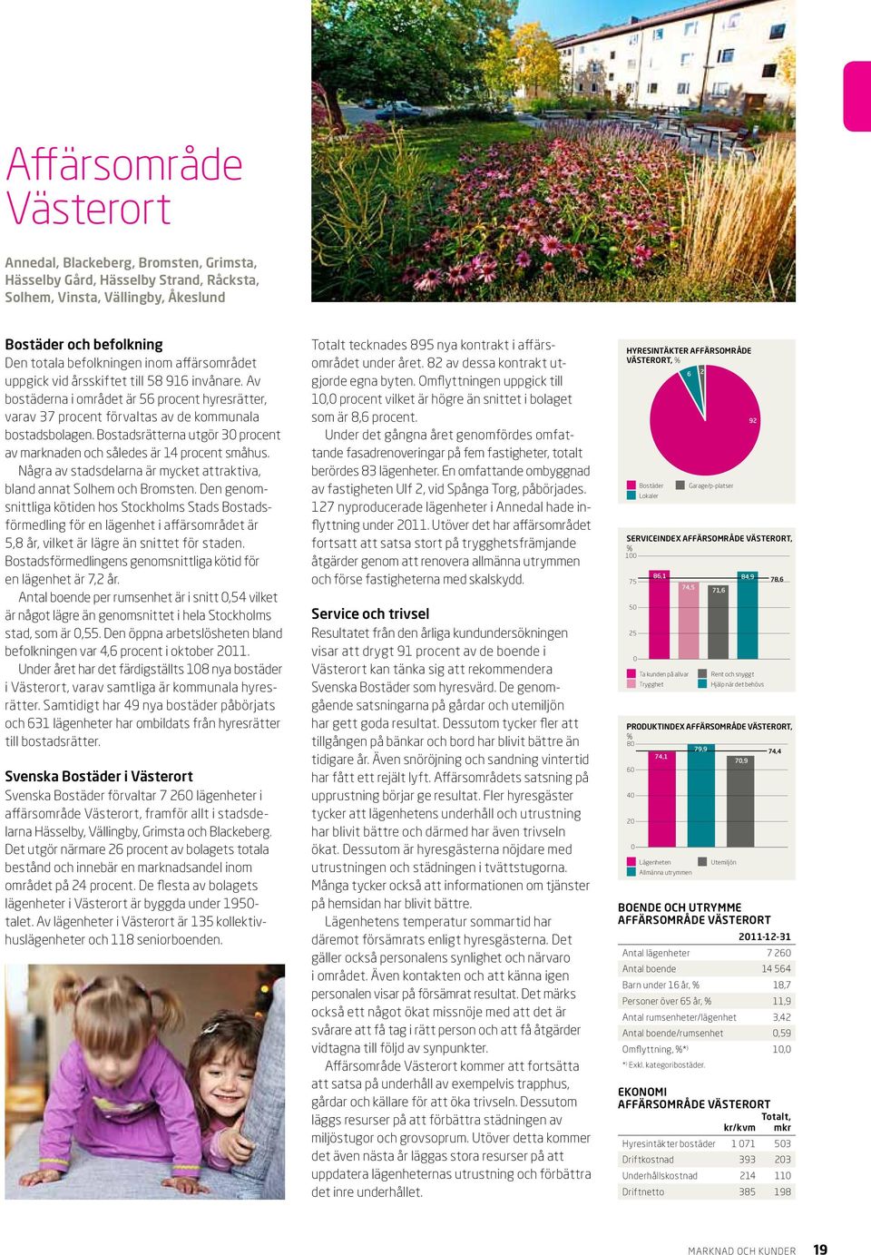 Bostadsrätterna utgör 30 procent av marknaden och således är 14 procent småhus. Några av stadsdelarna är mycket attraktiva, bland annat Solhem och Bromsten.