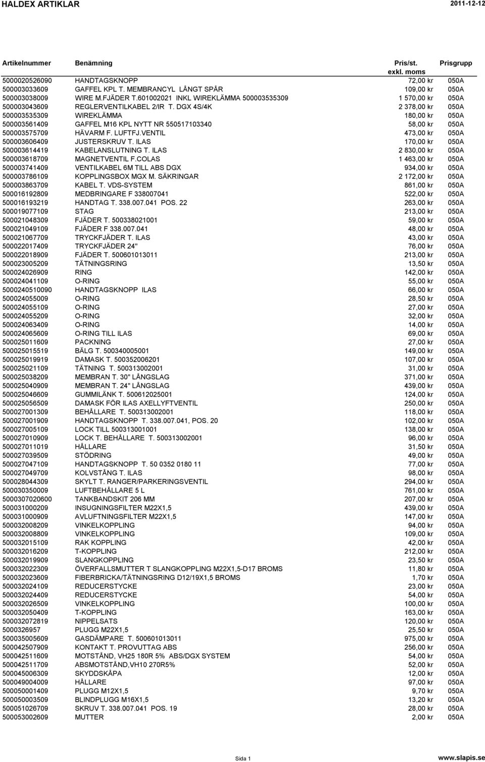 DGX 4S/4K 2 378,00 kr 050A 500003535309 WIREKLÄMMA 180,00 kr 050A 500003561409 GAFFEL M16 KPL NYTT NR 550517103340 58,00 kr 050A 500003575709 HÄVARM F. LUFTFJ.