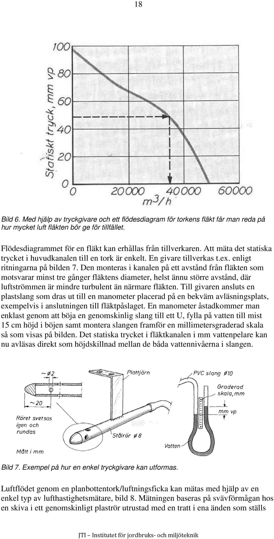 Den monteras i kanalen på ett avstånd från fläkten som motsvarar minst tre gånger fläktens diameter, helst ännu större avstånd, där luftströmmen är mindre turbulent än närmare fläkten.