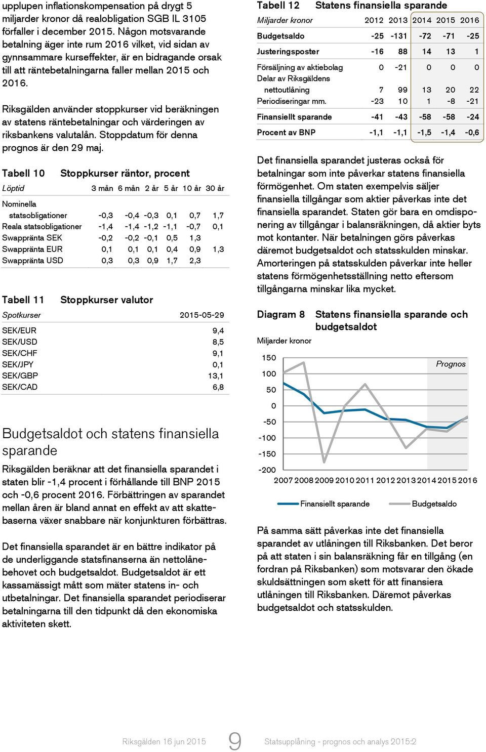 Riksgälden använder stoppkurser vid beräkningen av statens räntebetalningar och värderingen av riksbankens valutalån. Stoppdatum för denna prognos är den 29 maj.