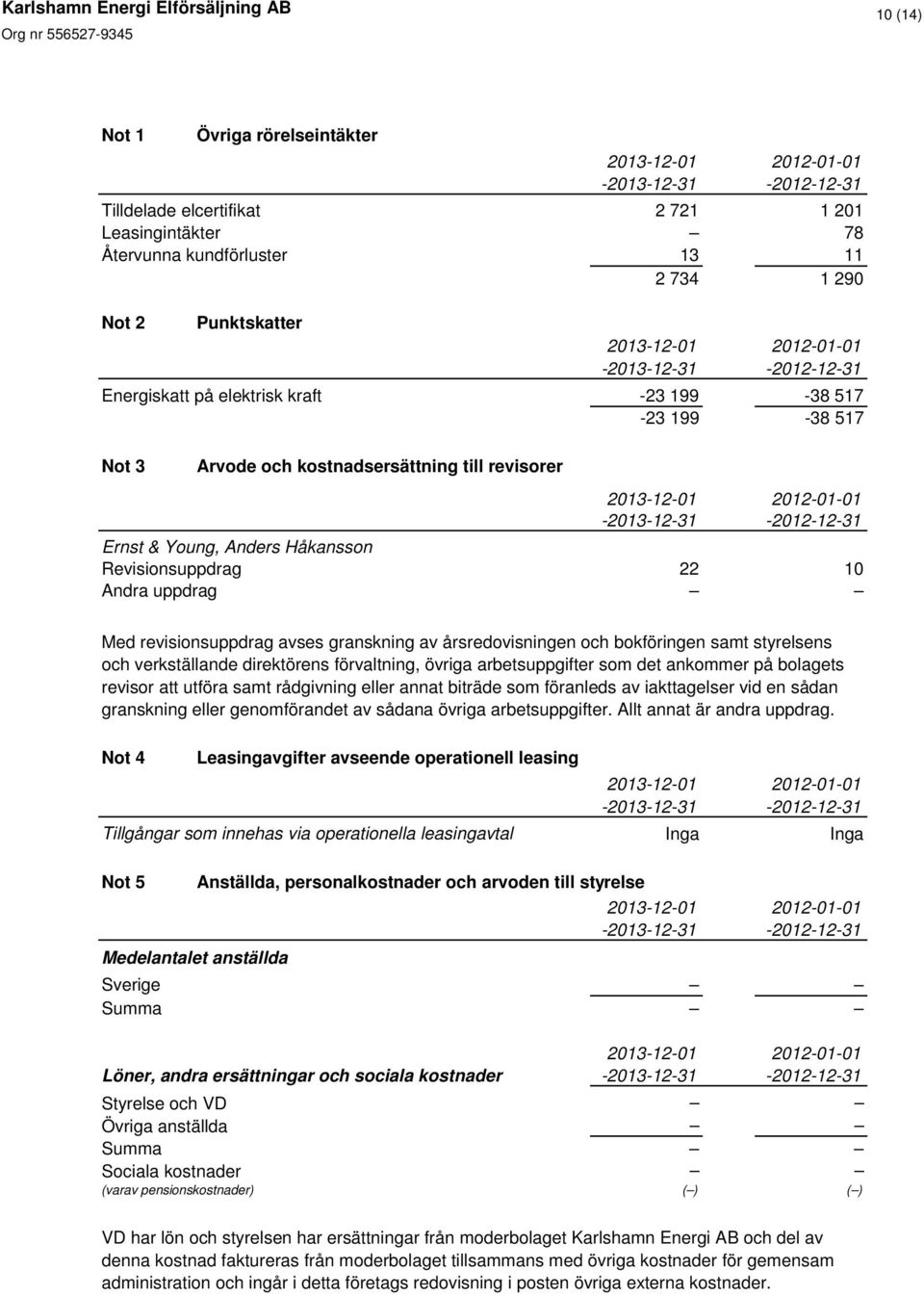 bokföringen samt styrelsens och verkställande direktörens förvaltning, övriga arbetsuppgifter som det ankommer på bolagets revisor att utföra samt rådgivning eller annat biträde som föranleds av