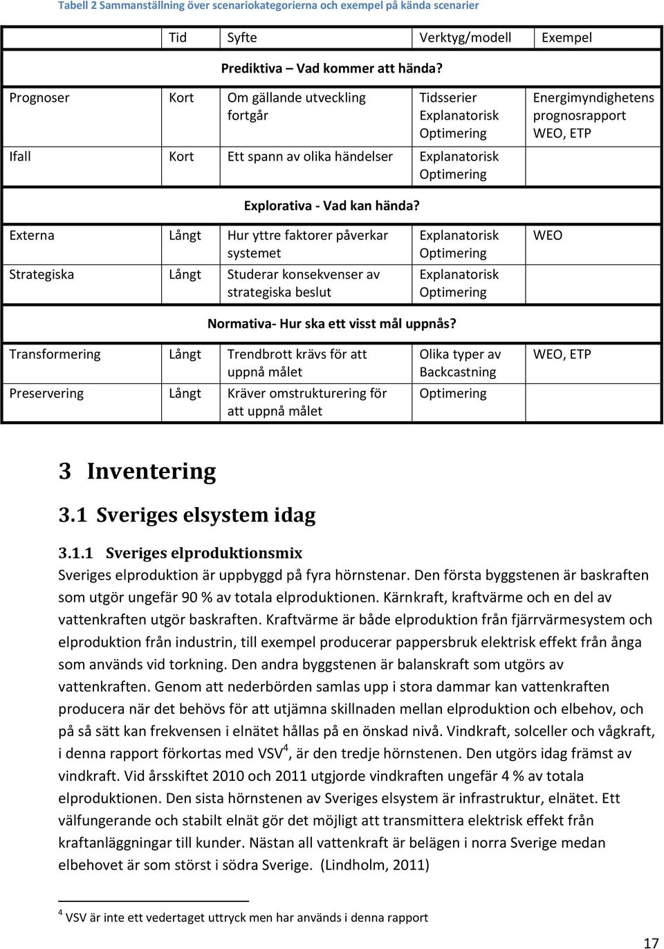 Explorativa - Vad kan hända?